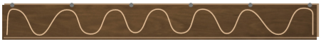 Serpentine (sine wave) Pattern